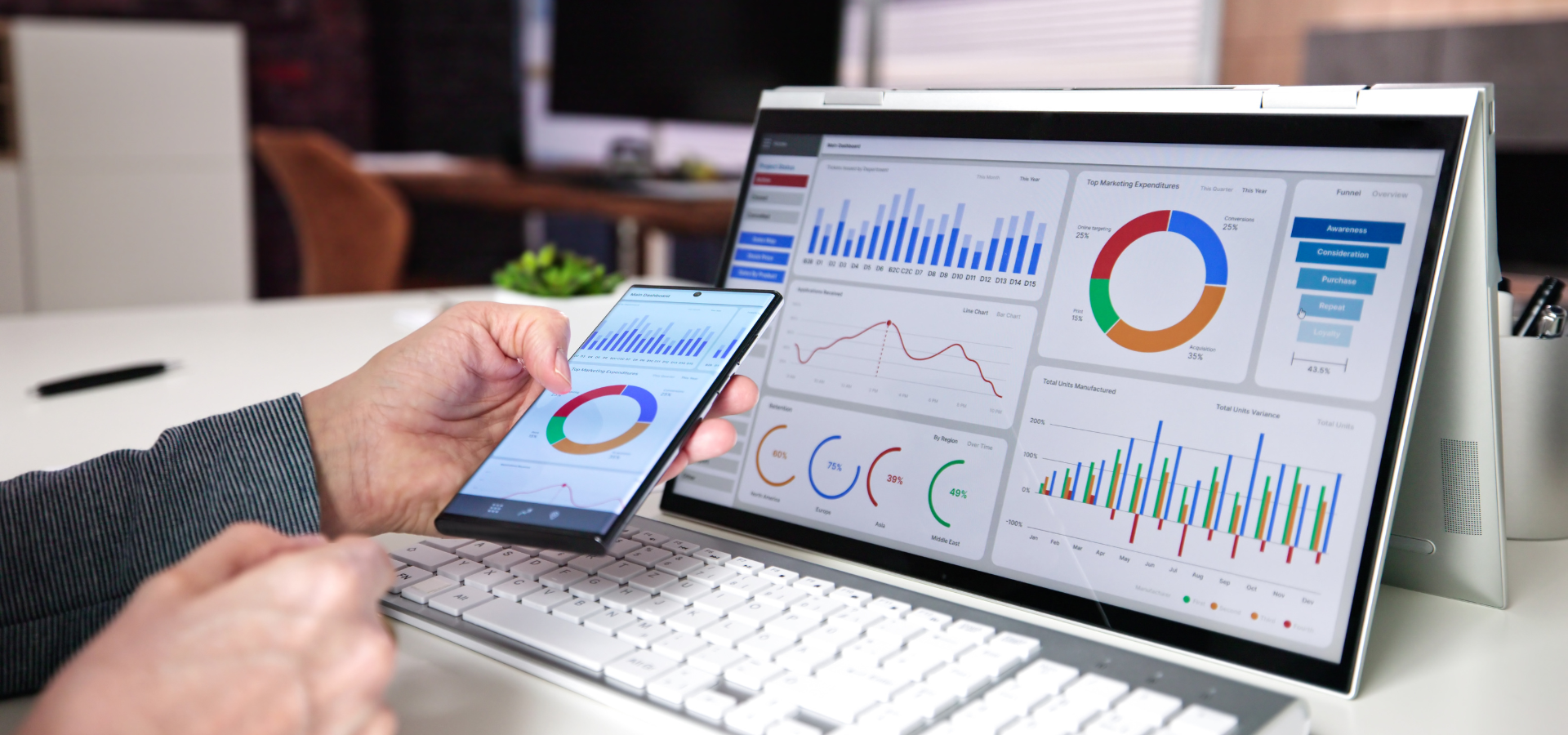5 of 7: Andy’s Dashboard — Measuring What Matters